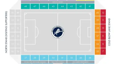 Wrexham vs Millwall: A Clash of Ambitions