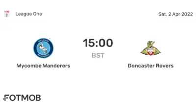 Wycombe vs Doncaster: A Competitive Clash Analyzed