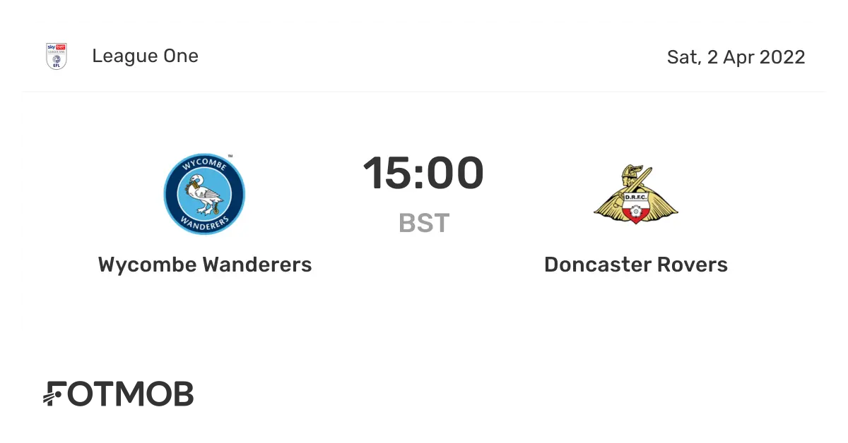 Wycombe vs Doncaster: A Competitive Clash Analyzed