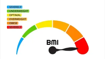 a study suggests the bmi system often misdiagnoses people as overweight or obese — GB news