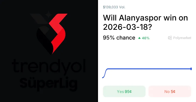 alanyaspor vs kocaelispor — GB news