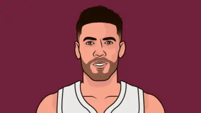 cavaliers vs celtics — GB news