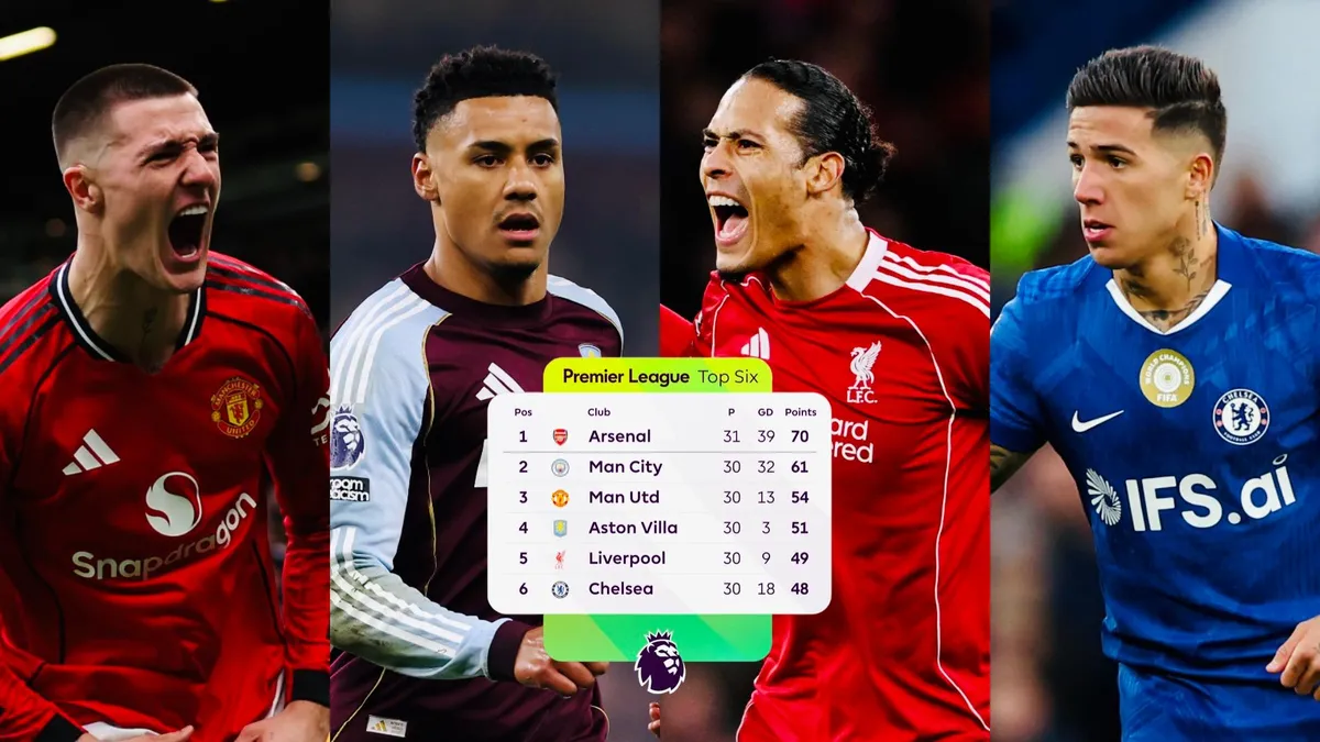 champions league table — GB news