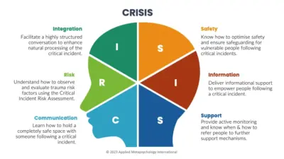 crisis and resilience fund — GB news
