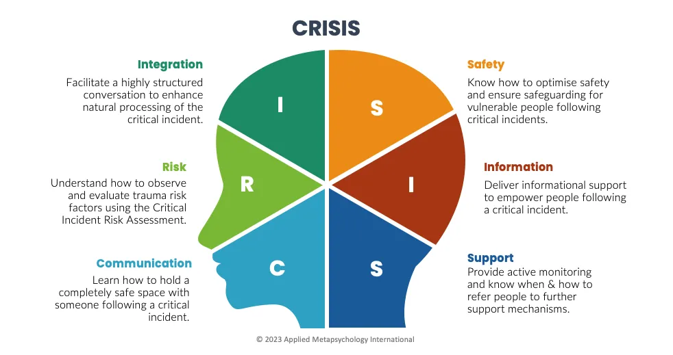 crisis and resilience fund — GB news