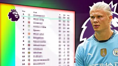 league 1 table — GB news