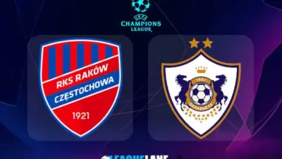 raków częstochowa vs fiorentina — GB news