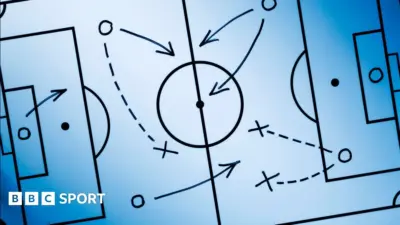 scotland fc — GB news