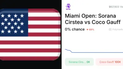 sorana cîrstea — GB news