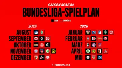 bundesliga — GB news