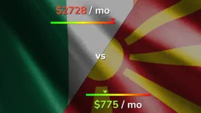 ireland vs north macedonia — GB news