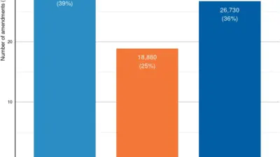 uk government council tax changes — GB news