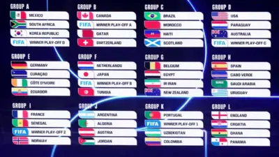 world cup fixtures — GB news