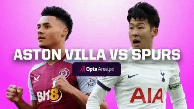 aston villa vs tottenham — GB news