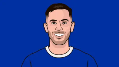 everton vs man city — GB news